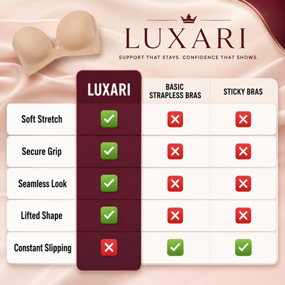 Luxari Strapless Bra