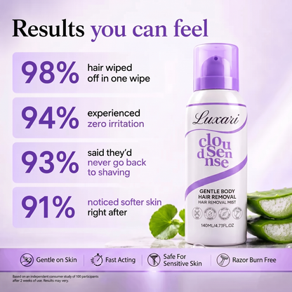 Luxari ™ Hair Removal Spray -painless &amp; Easy Use